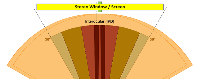 windowvisualfield